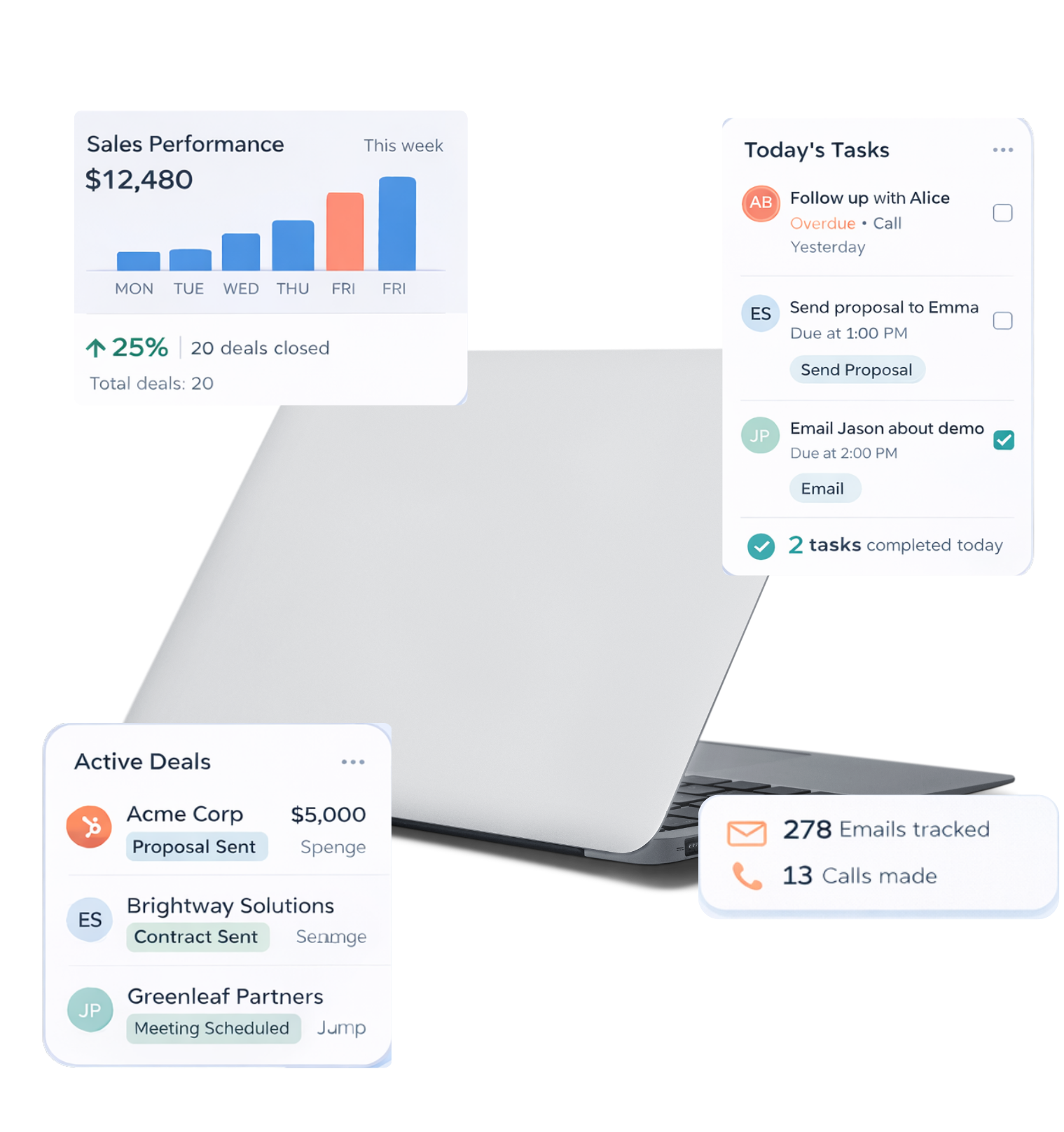 Sales AI cards showing sales performance, active deals, today’s tasks, email and call tracking