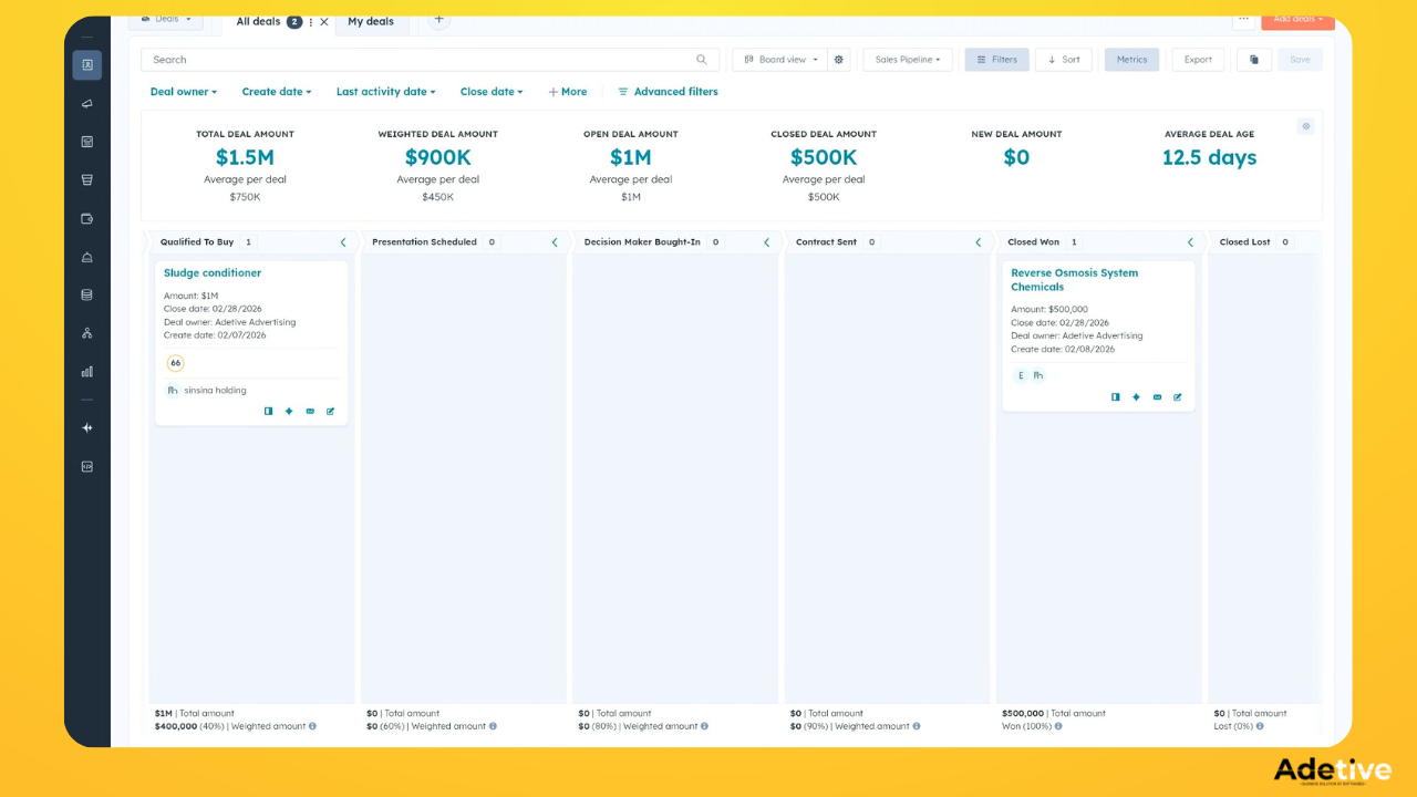 Sales dashboard in a CRM showing organized deal stages and follow-up tasks for a sales representative by adetive