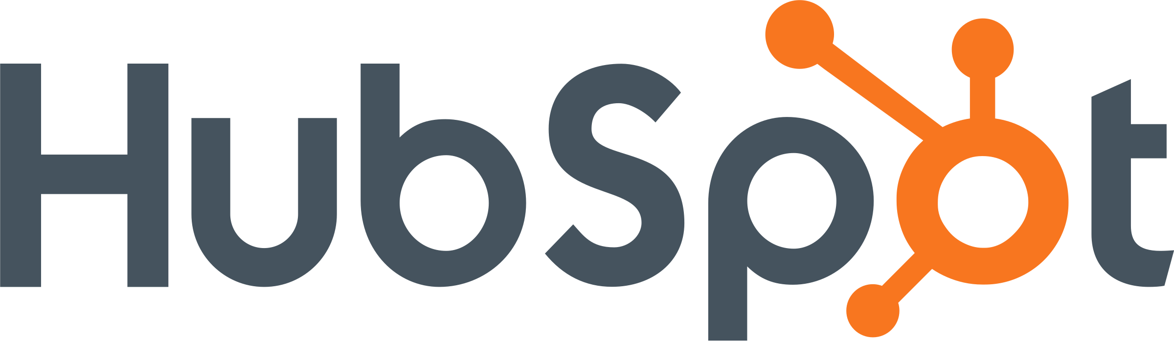 hubspot-inc-business-logo-inbound-marketing-portable-network-graphics-business-b7c40df3efc627edb59ca334756064e5