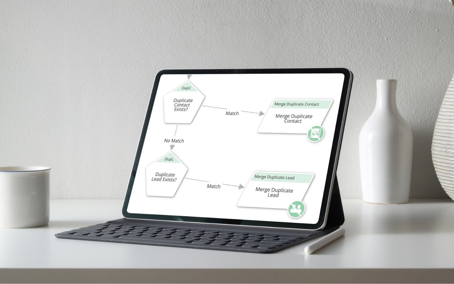 Duplicate Contact Management case study